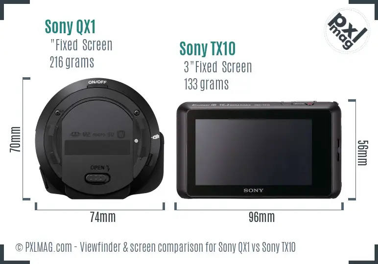 Sony QX1 vs Sony TX10 Screen and Viewfinder comparison