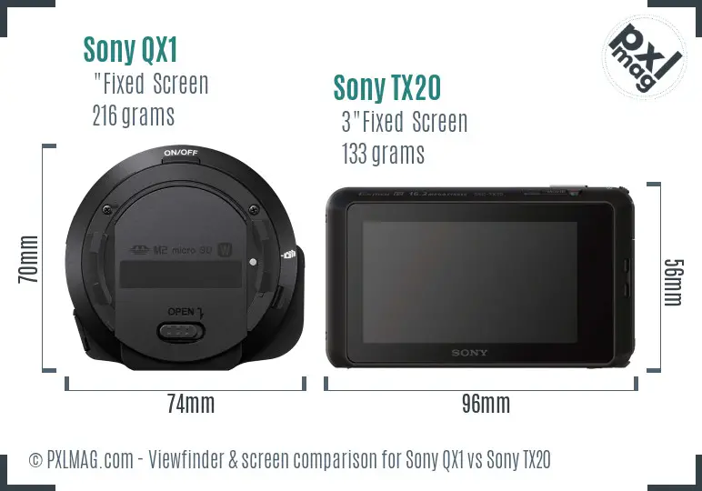 Sony QX1 vs Sony TX20 Screen and Viewfinder comparison