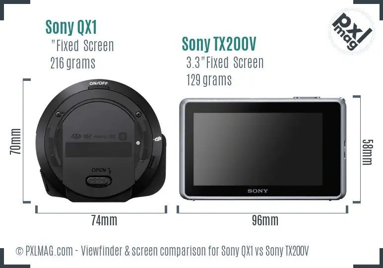 Sony QX1 vs Sony TX200V Screen and Viewfinder comparison