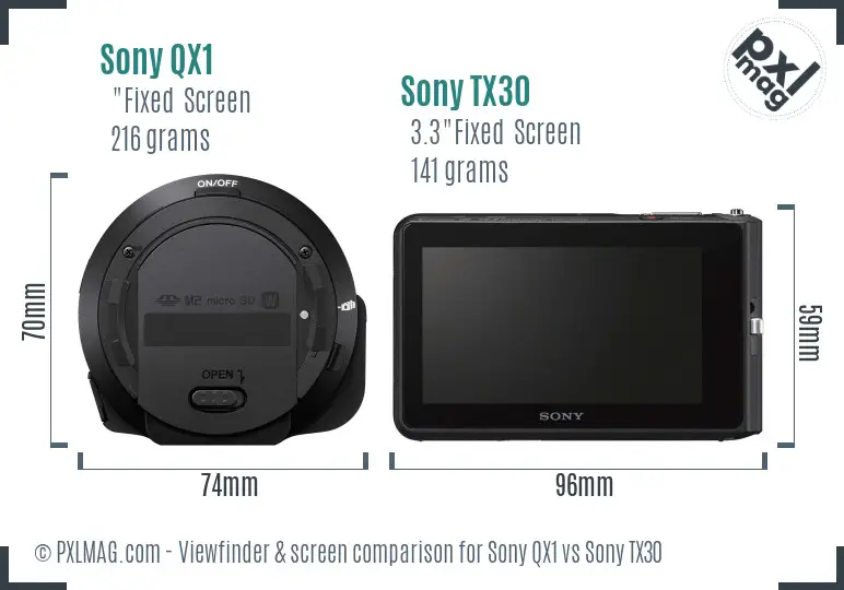 Sony QX1 vs Sony TX30 Screen and Viewfinder comparison Sony QX1 vs Sony TX30 Screen and Viewfinder comparison