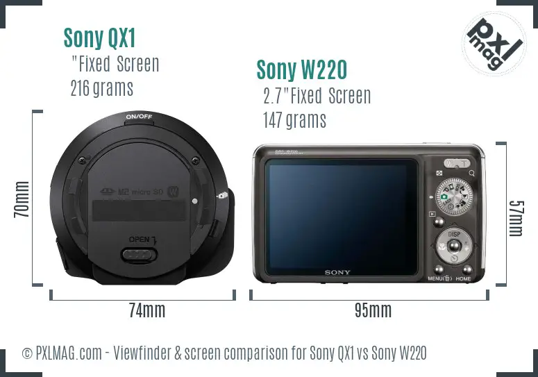 Sony QX1 vs Sony W220 Screen and Viewfinder comparison