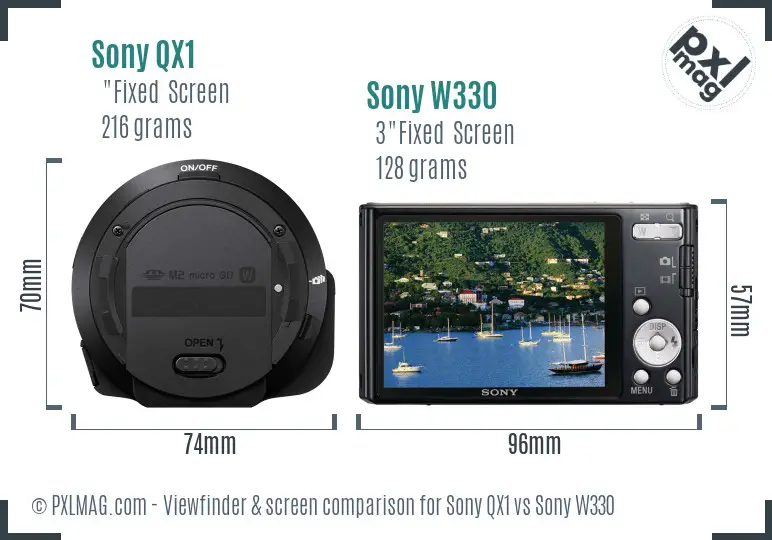 Sony QX1 vs Sony W330 Screen and Viewfinder comparison