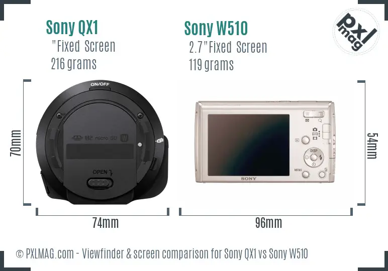 Sony QX1 vs Sony W510 Screen and Viewfinder comparison