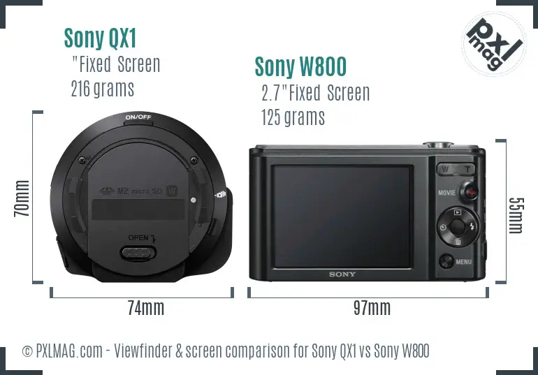 Sony QX1 vs Sony W800 Screen and Viewfinder comparison