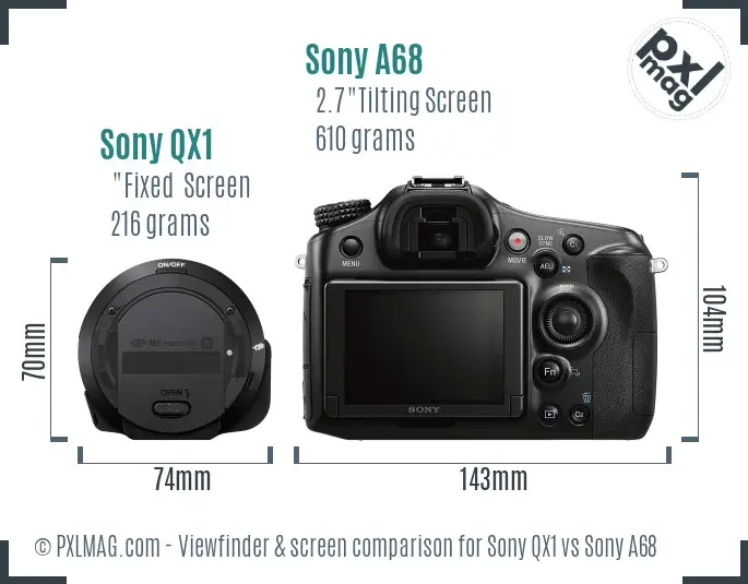 Sony QX1 vs Sony A68 Screen and Viewfinder comparison