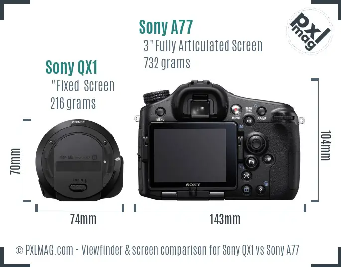 Sony QX1 vs Sony A77 Screen and Viewfinder comparison