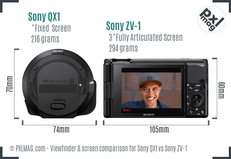Sony QX1 vs Sony ZV-1 Screen and Viewfinder comparison