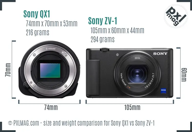 Sony QX1 vs Sony ZV-1 size comparison