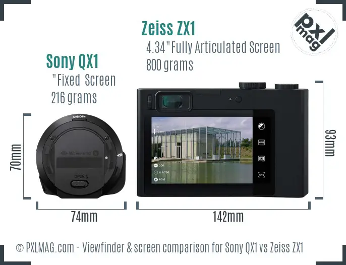 Sony QX1 vs Zeiss ZX1 Screen and Viewfinder comparison