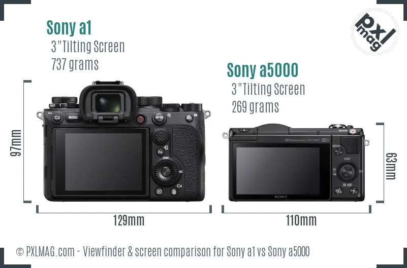 Sony a1 vs Sony a5000 Screen and Viewfinder comparison