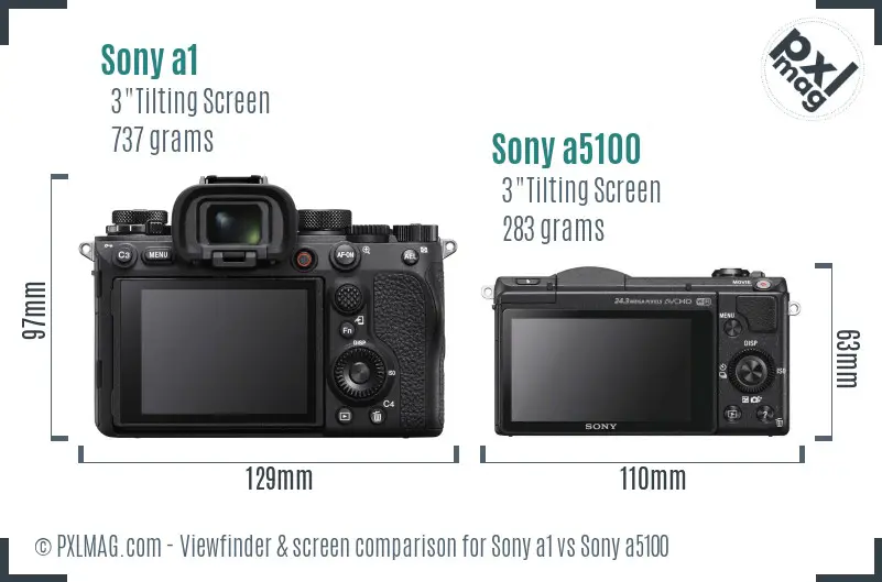 Sony a1 vs Sony a5100 Screen and Viewfinder comparison