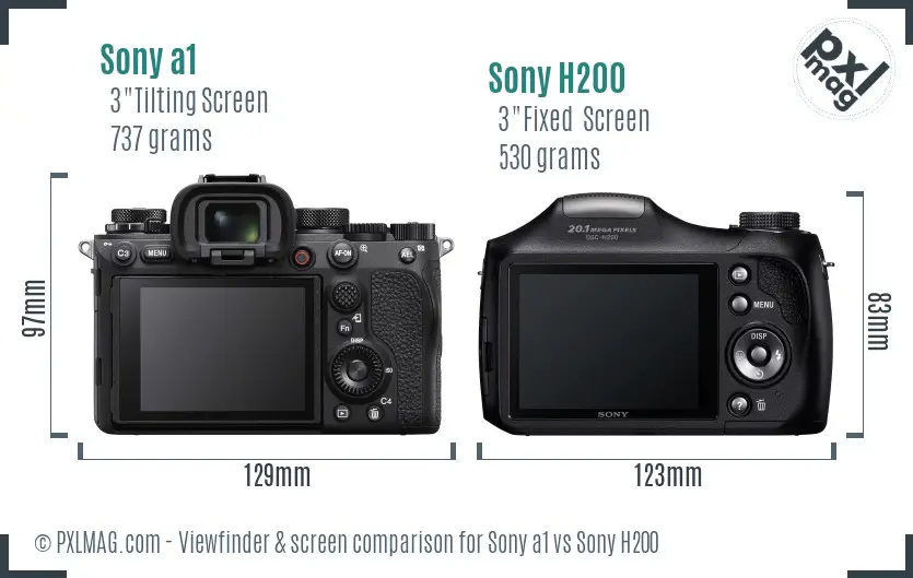 Sony a1 vs Sony H200 Screen and Viewfinder comparison