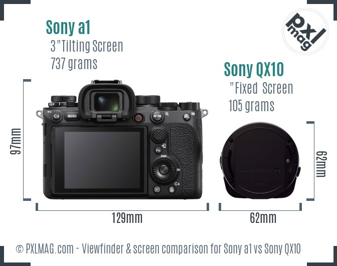 Sony a1 vs Sony QX10 Screen and Viewfinder comparison