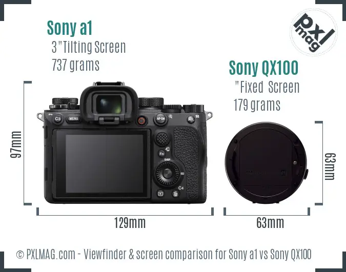 Sony a1 vs Sony QX100 Screen and Viewfinder comparison