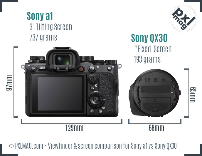 Sony a1 vs Sony QX30 Screen and Viewfinder comparison