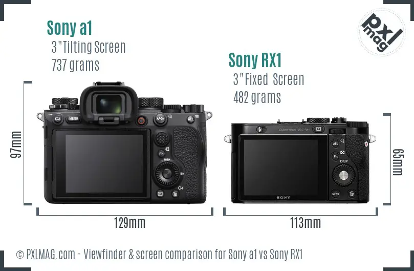 Sony a1 vs Sony RX1 Screen and Viewfinder comparison