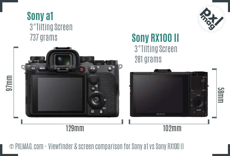 Sony a1 vs Sony RX100 II Screen and Viewfinder comparison