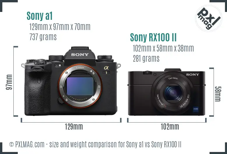 Sony a1 vs Sony RX100 II size comparison