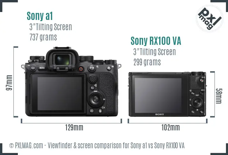 Sony a1 vs Sony RX100 VA Screen and Viewfinder comparison