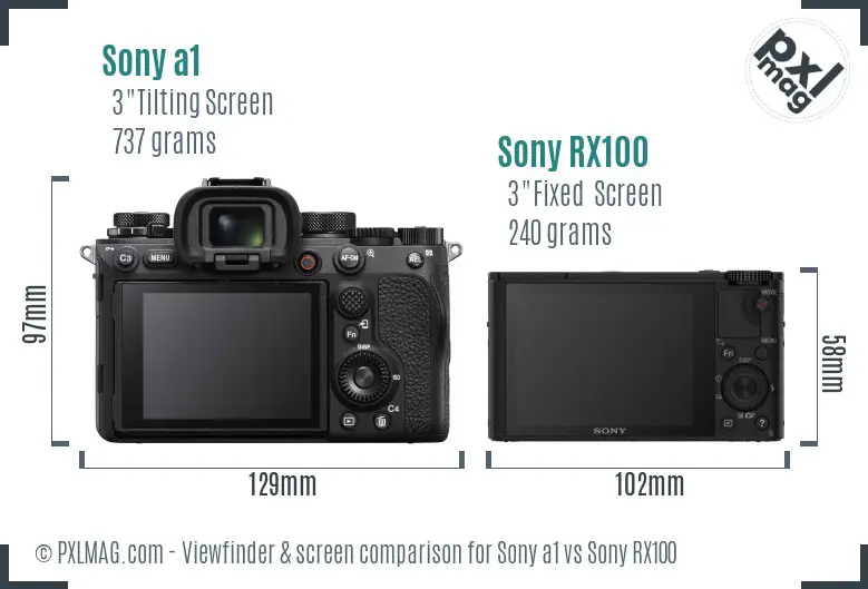 Sony a1 vs Sony RX100 Screen and Viewfinder comparison