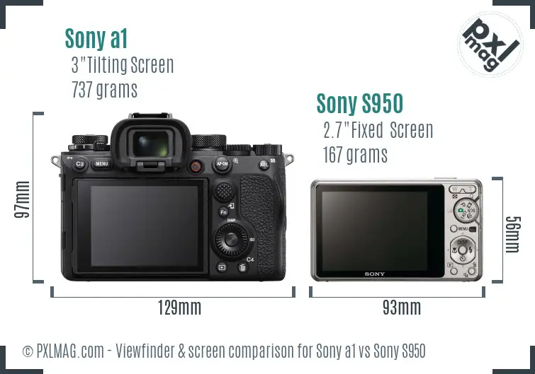 Sony a1 vs Sony S950 Screen and Viewfinder comparison