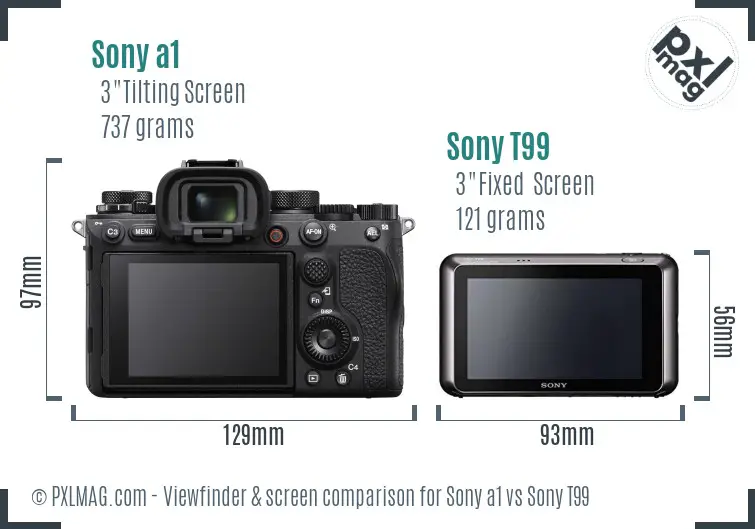 Sony a1 vs Sony T99 Screen and Viewfinder comparison
