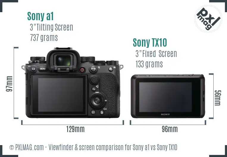 Sony a1 vs Sony TX10 Screen and Viewfinder comparison