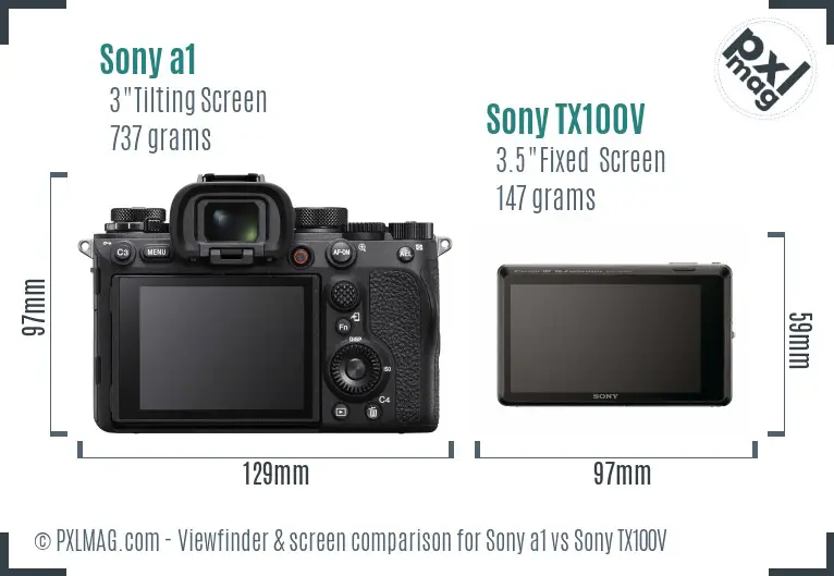 Sony a1 vs Sony TX100V Screen and Viewfinder comparison