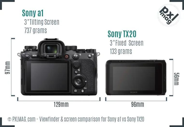 Sony a1 vs Sony TX20 Screen and Viewfinder comparison