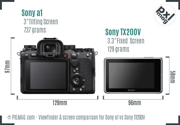 Sony a1 vs Sony TX200V Screen and Viewfinder comparison