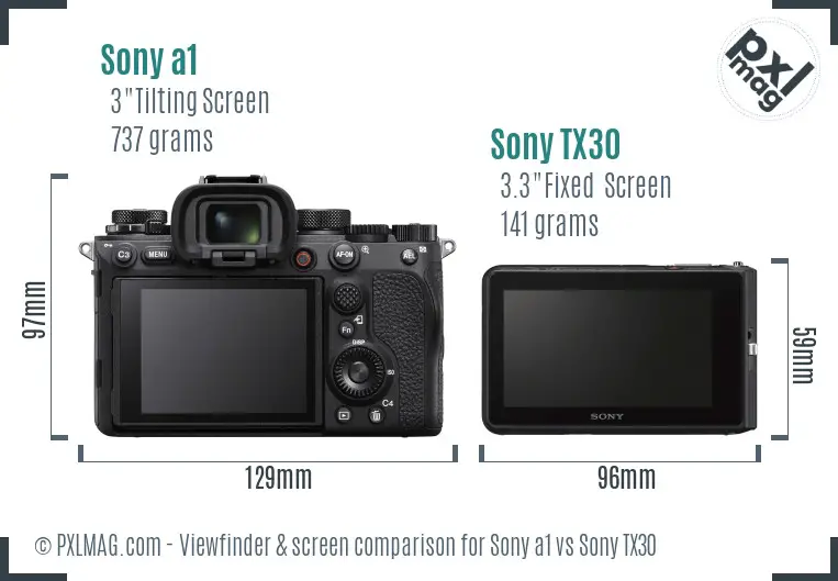 Sony a1 vs Sony TX30 Screen and Viewfinder comparison