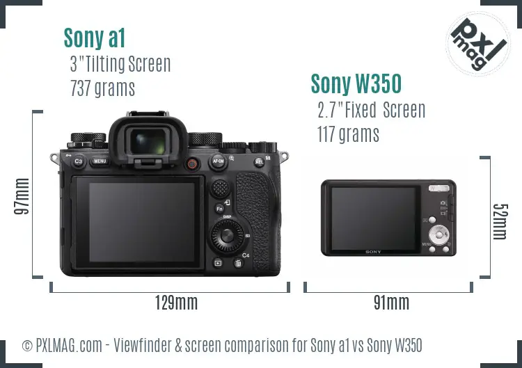 Sony a1 vs Sony W350 Screen and Viewfinder comparison