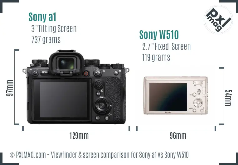 Sony a1 vs Sony W510 Screen and Viewfinder comparison