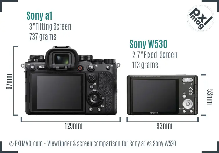 Sony a1 vs Sony W530 Screen and Viewfinder comparison