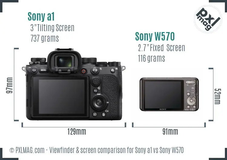 Sony a1 vs Sony W570 Screen and Viewfinder comparison