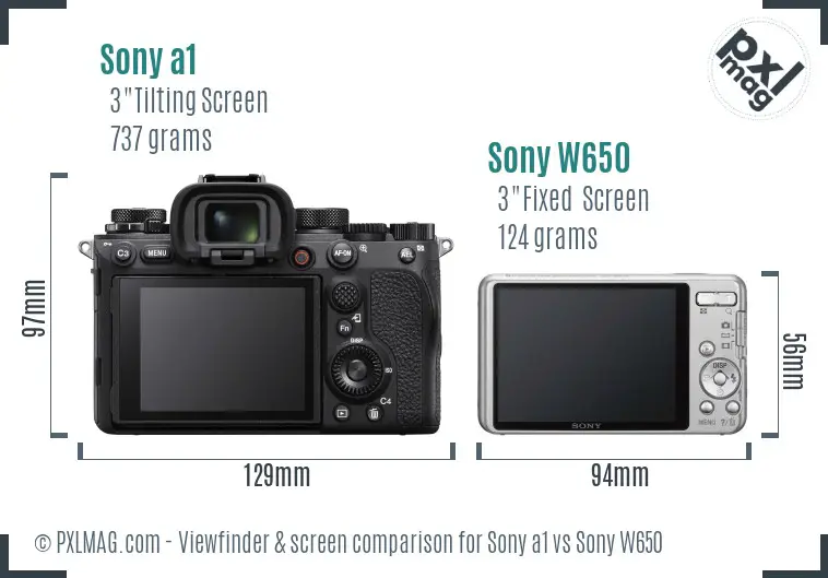 Sony a1 vs Sony W650 Screen and Viewfinder comparison