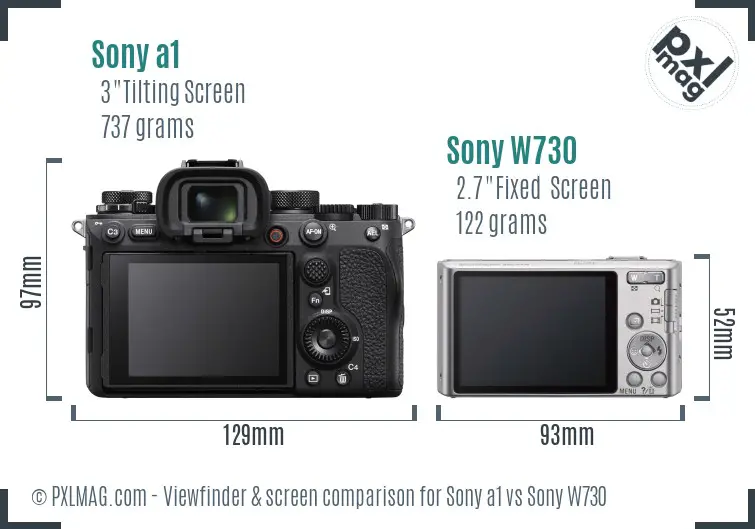 Sony a1 vs Sony W730 Screen and Viewfinder comparison