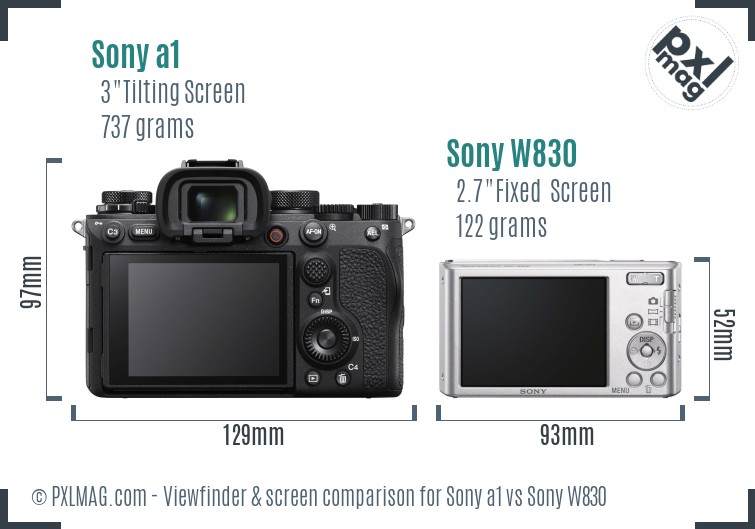 Sony a1 vs Sony W830 Screen and Viewfinder comparison