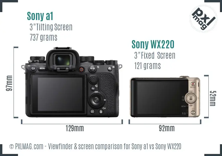 Sony a1 vs Sony WX220 Screen and Viewfinder comparison