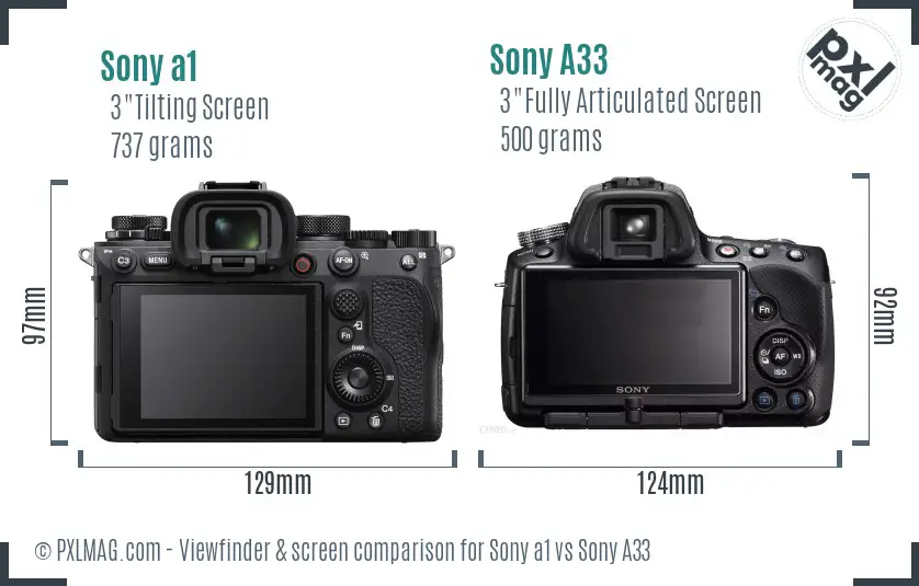 Sony a1 vs Sony A33 Screen and Viewfinder comparison