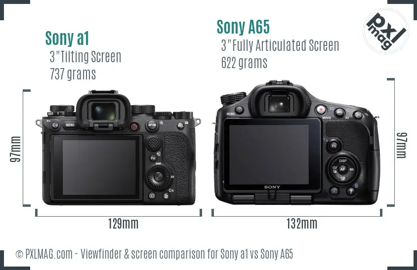 Sony a1 vs Sony A65 Screen and Viewfinder comparison