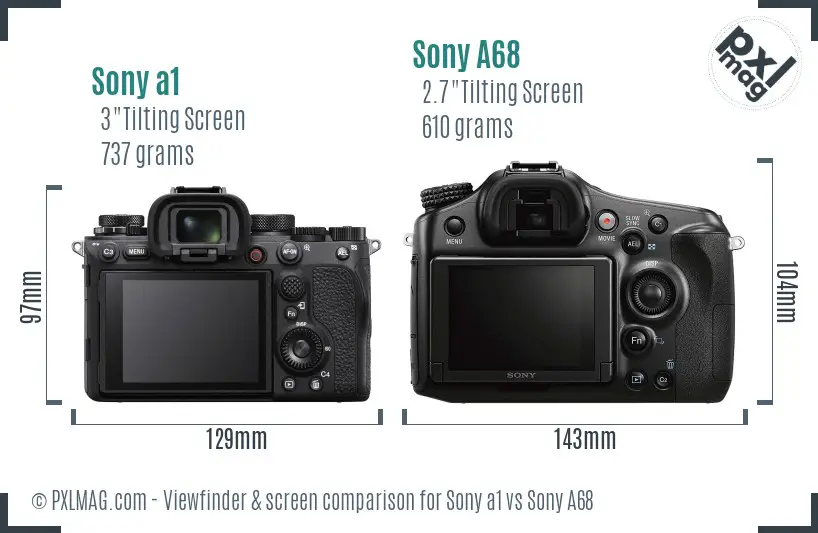 Sony a1 vs Sony A68 Screen and Viewfinder comparison
