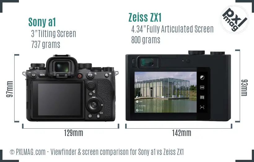 Sony a1 vs Zeiss ZX1 Screen and Viewfinder comparison