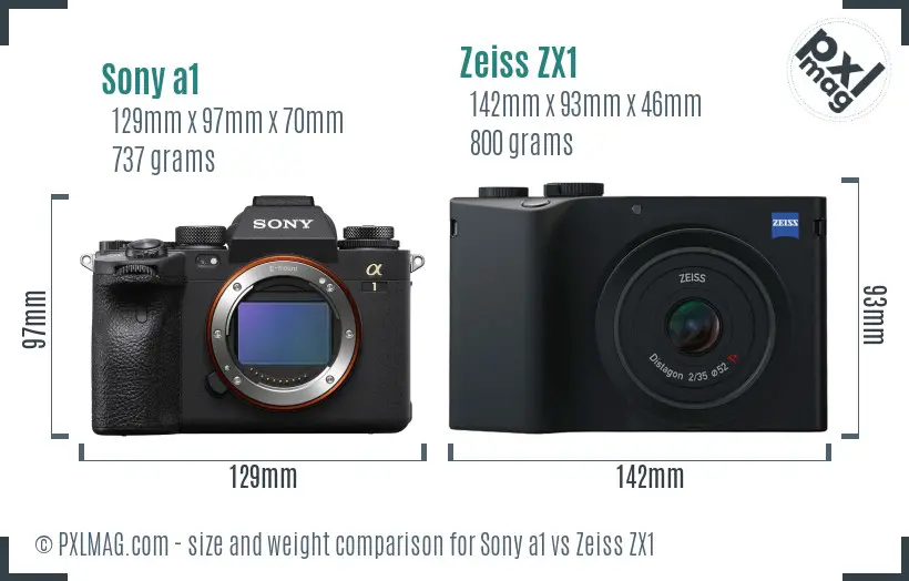 Sony a1 vs Zeiss ZX1 size comparison