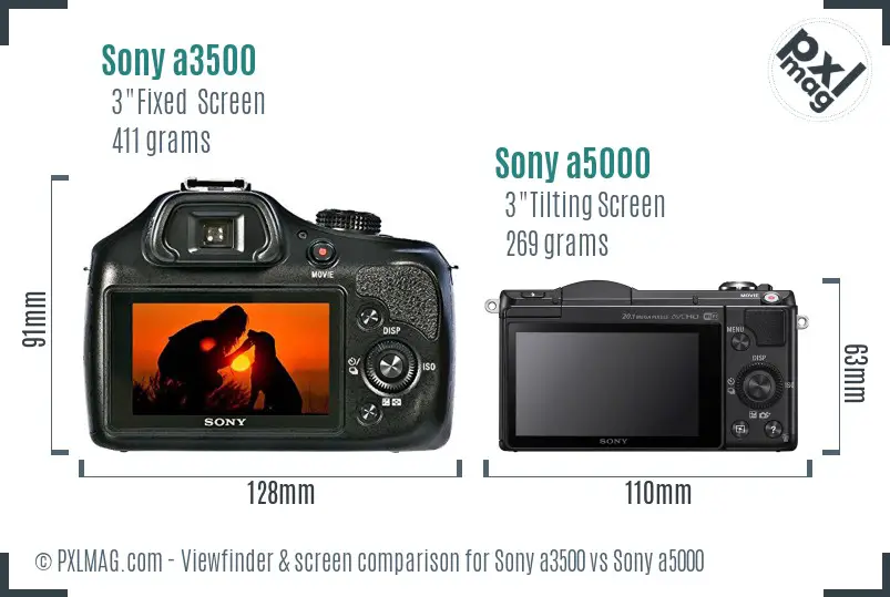 Sony a3500 vs Sony a5000 Screen and Viewfinder comparison