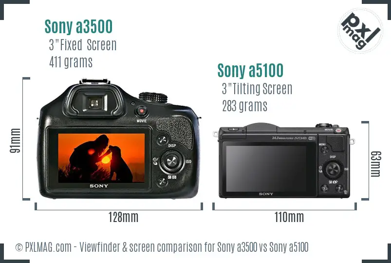 Sony a3500 vs Sony a5100 Screen and Viewfinder comparison