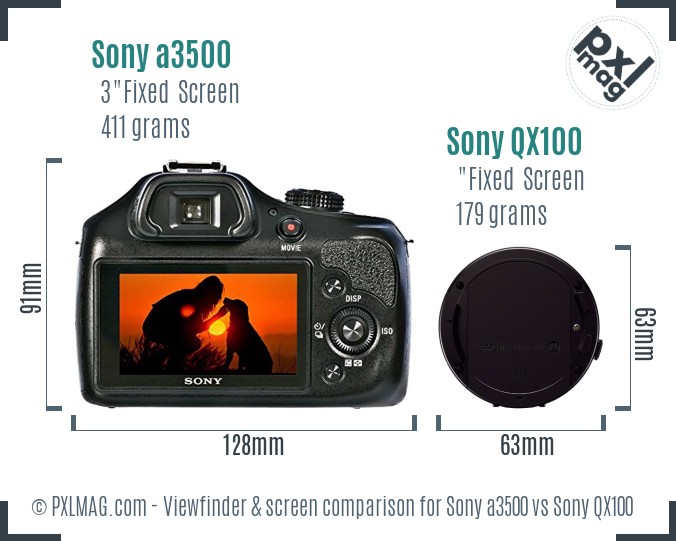 Sony a3500 vs Sony QX100 Screen and Viewfinder comparison