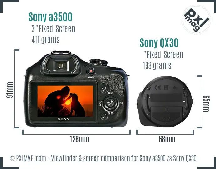 Sony a3500 vs Sony QX30 Screen and Viewfinder comparison