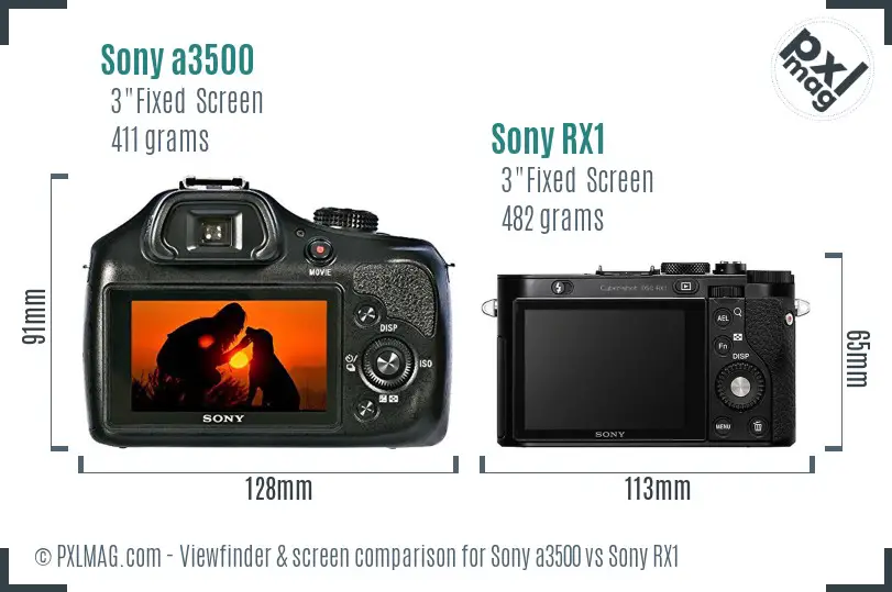 Sony a3500 vs Sony RX1 Screen and Viewfinder comparison Sony a3500 vs Sony RX1 Screen and Viewfinder comparison
