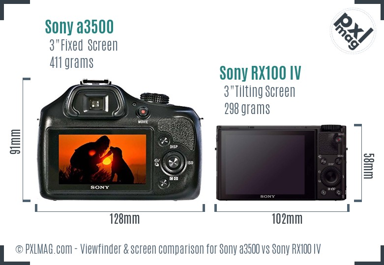 Sony a3500 vs Sony RX100 IV Screen and Viewfinder comparison